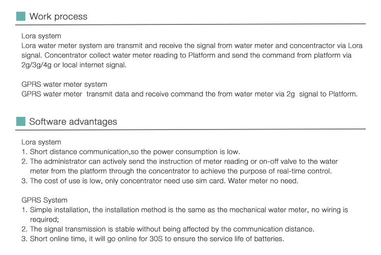 Remote shut off smart home remote recharging lorawan water meter read system